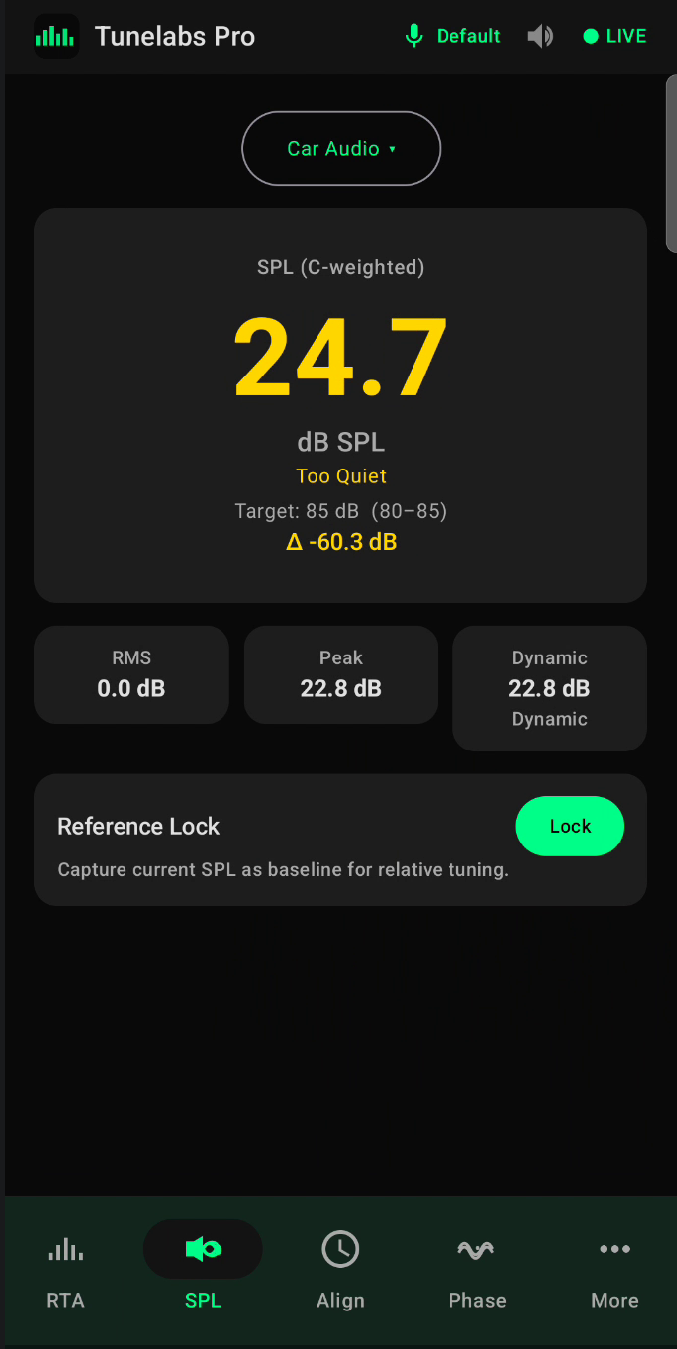 SPL Meter