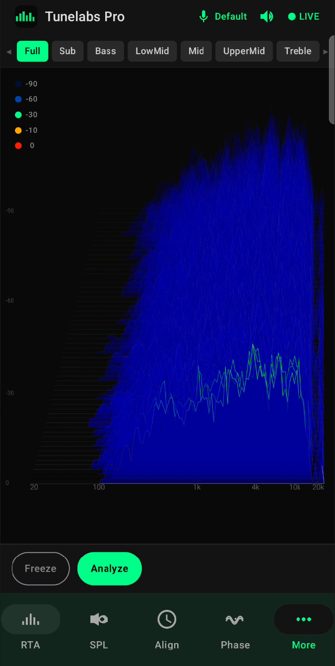 Spectrogram + Auto-Diagnostics