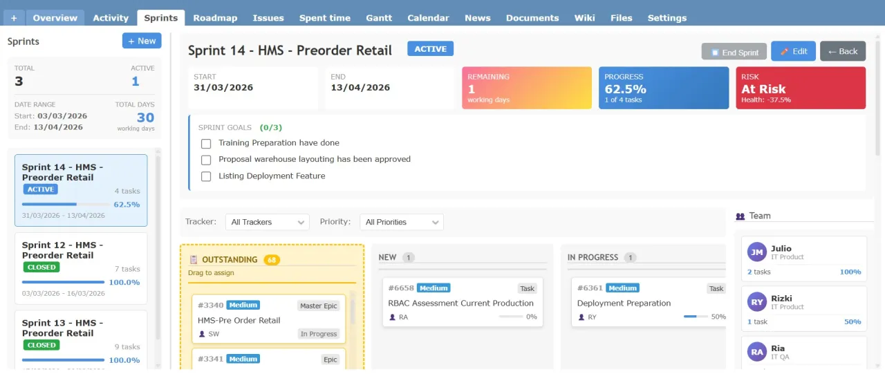 Redmine - Scrum Pro screenshot 1