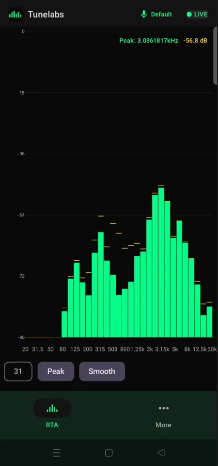 Tunelabs screenshot 2